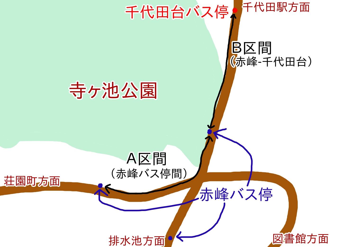 赤峰バス停