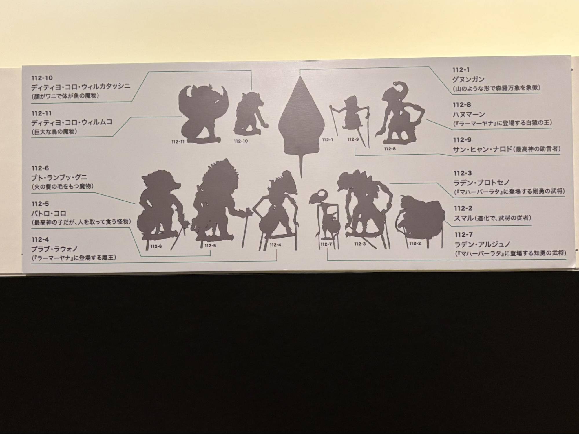 奈良国立博物館世界冒険の旅