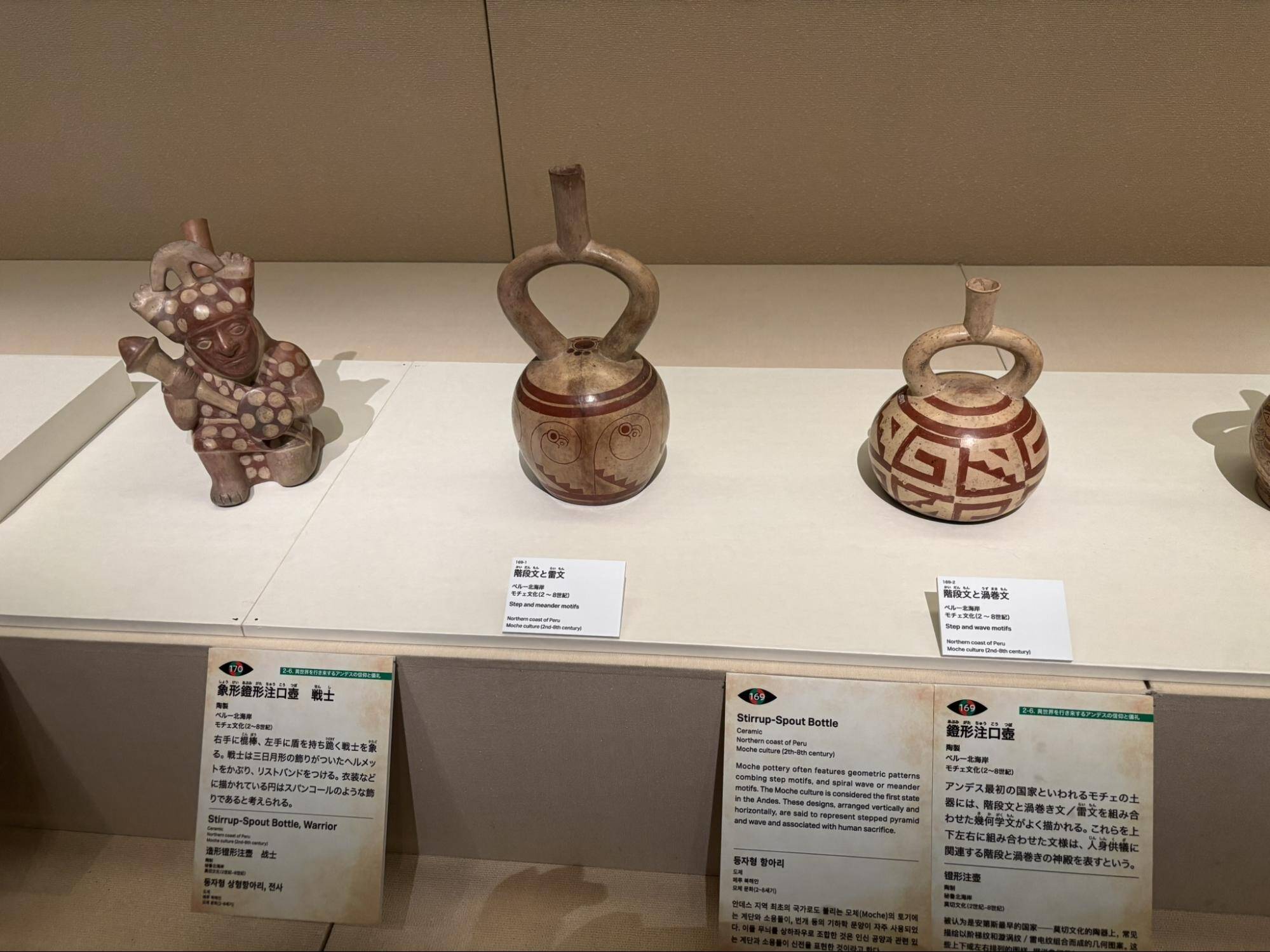 奈良国立博物館世界冒険の旅
