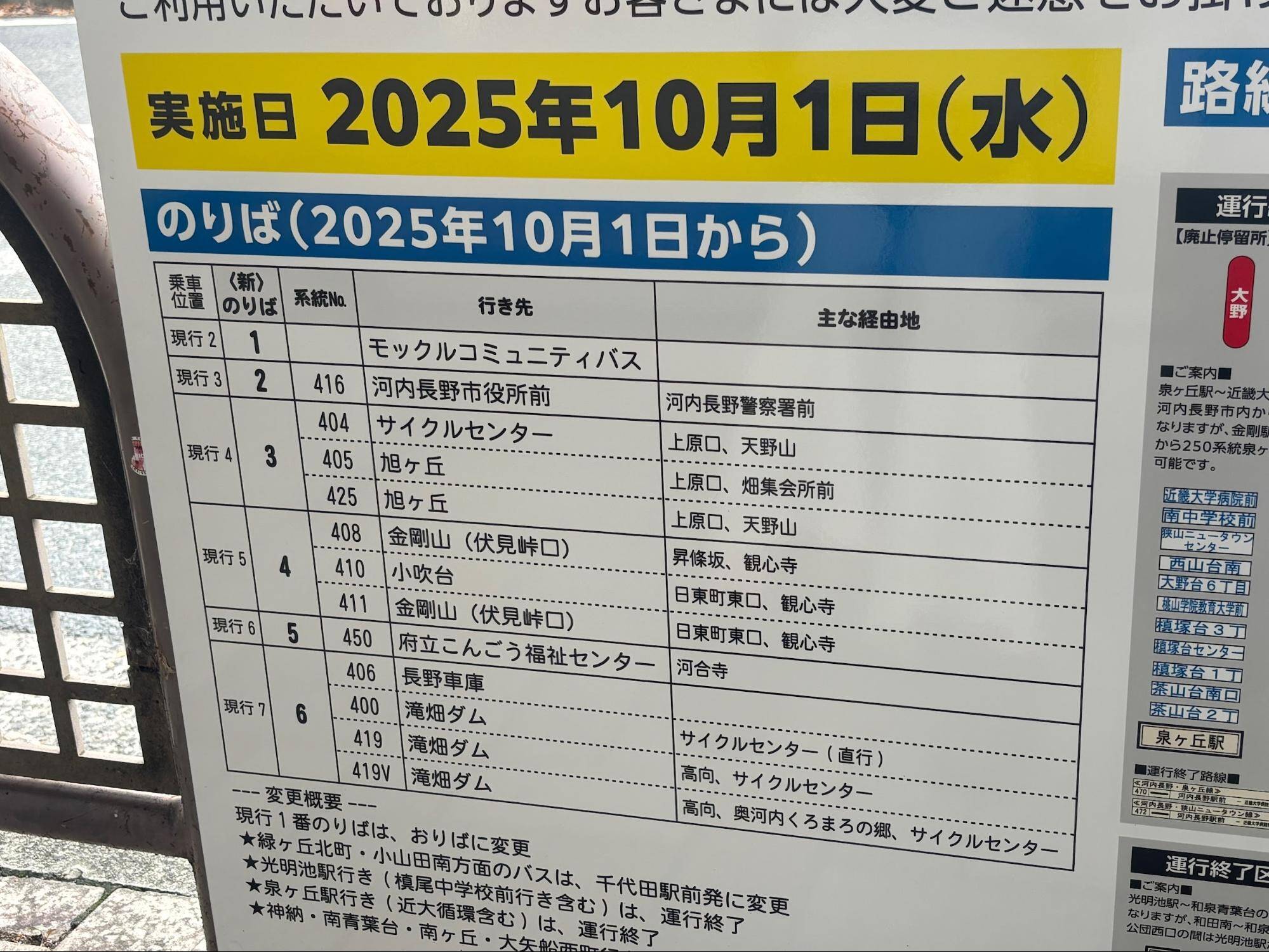 南海バス