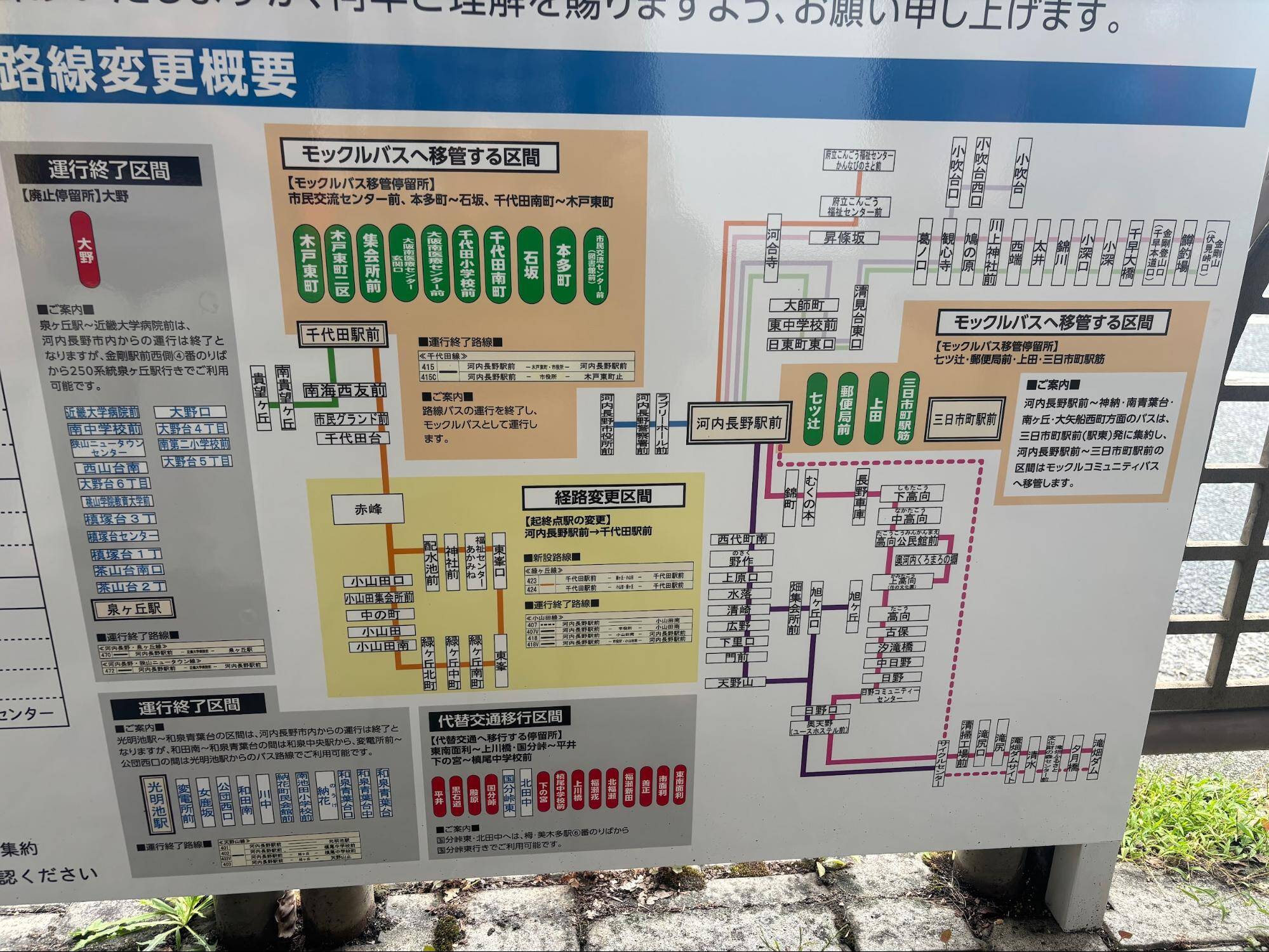 南海バス